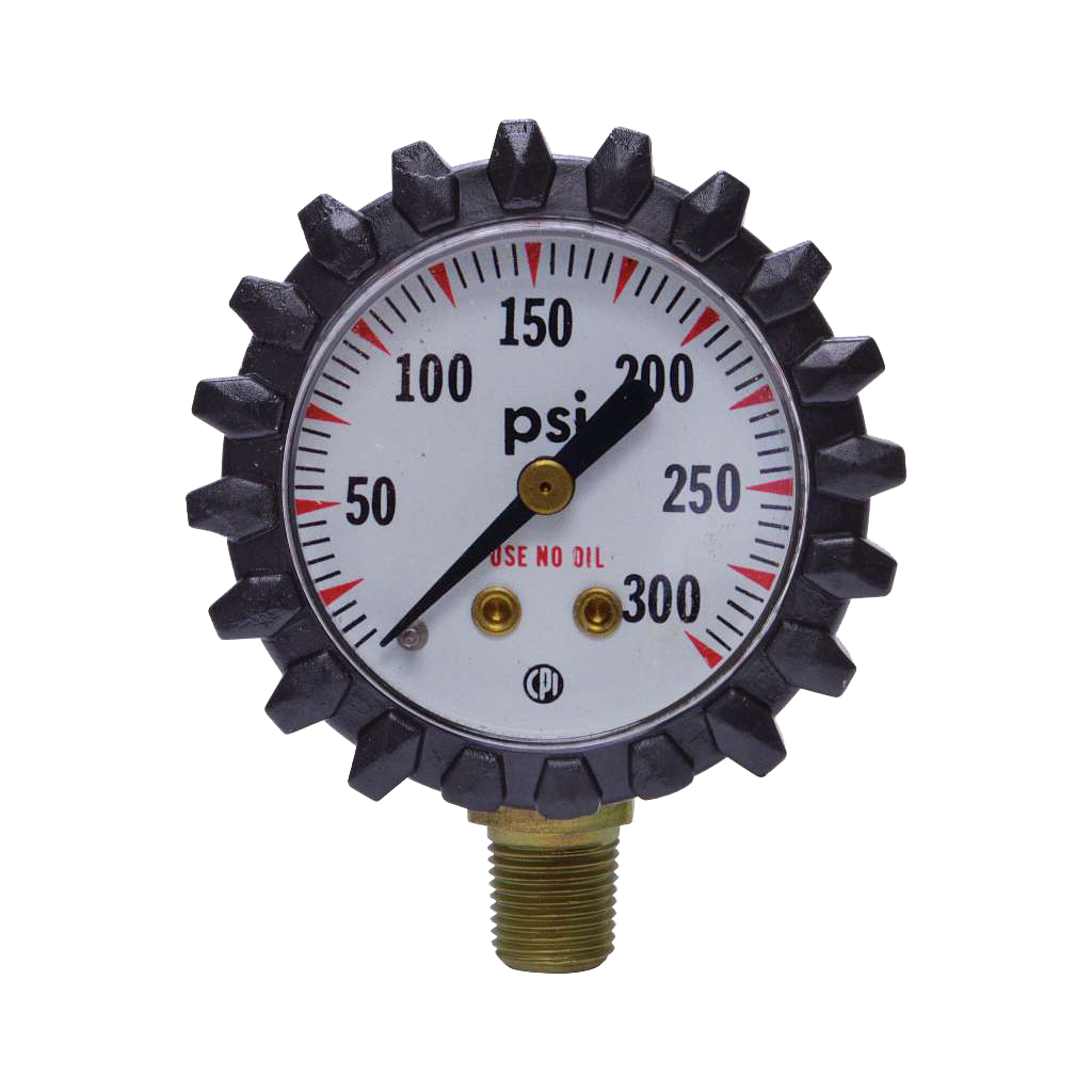  - Gauges